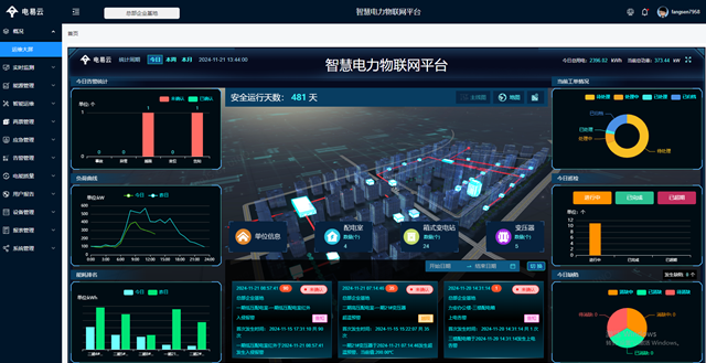 电力监控系统